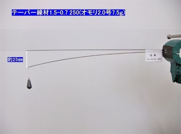 形状記憶合金テーパー/チタンティップ